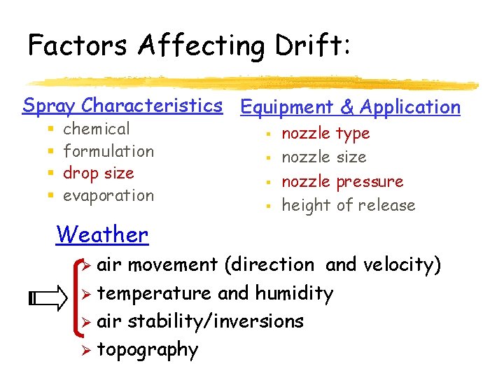 Factors Affecting Drift: Spray Characteristics Equipment & Application § § chemical formulation drop size