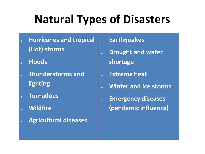 Natural Types of Disasters Hurricanes and tropical (Hot) storms Floods Thunderstorms and lighting Tornadoes