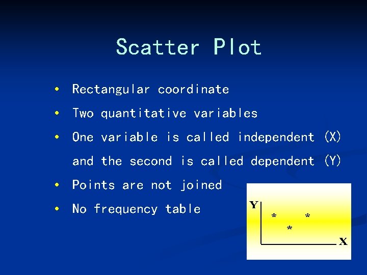 Scatter Plot • Rectangular coordinate • Two quantitative variables • One variable is called