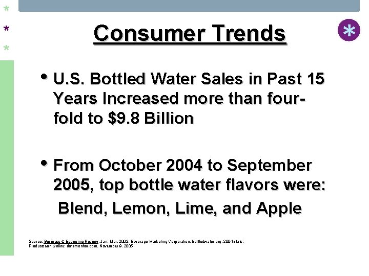 * * * Consumer Trends • U. S. Bottled Water Sales in Past 15