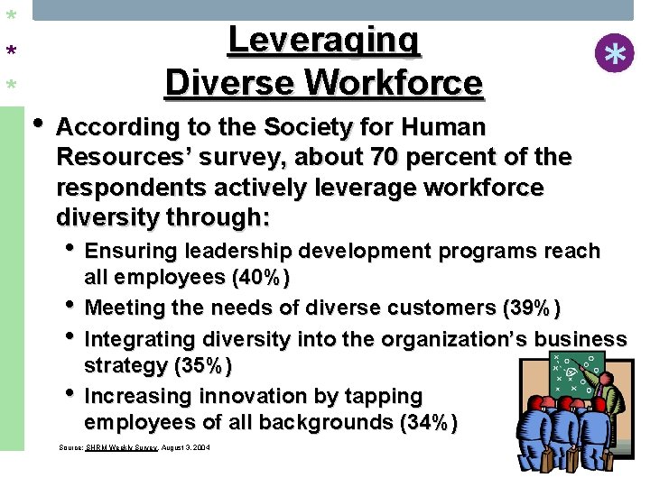 * * * Leveraging Diverse Workforce • According to the Society for Human Resources’