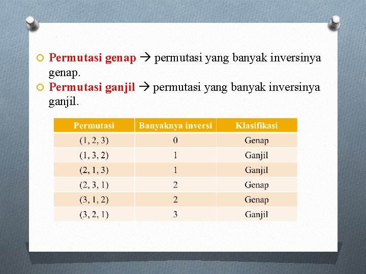 Permutasi genap permutasi yang banyak inversinya genap. Permutasi ganjil permutasi yang banyak inversinya ganjil.