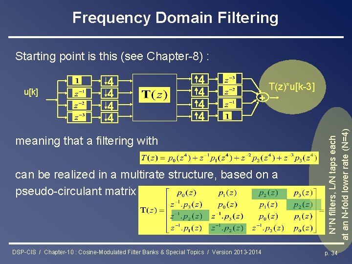 Frequency Domain Filtering Starting point is this (see Chapter-8) : 4 4 + T(z)*u[k-3]