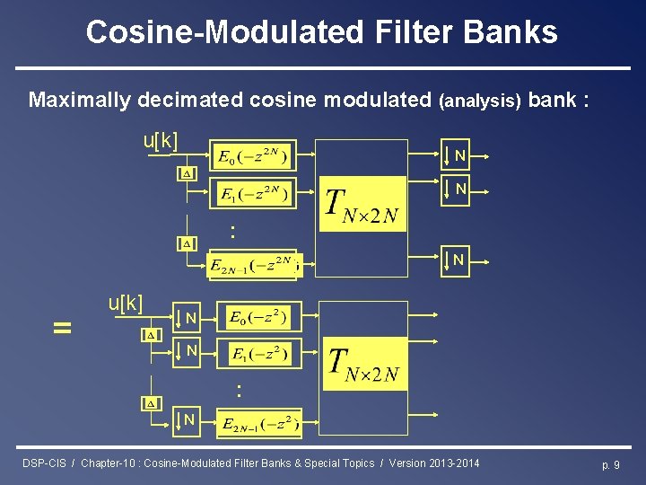 Cosine-Modulated Filter Banks Maximally decimated cosine modulated (analysis) bank : u[k] N N :