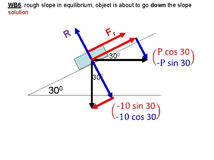 WB 6. rough slope in equilibrium, object is about to go down the slope