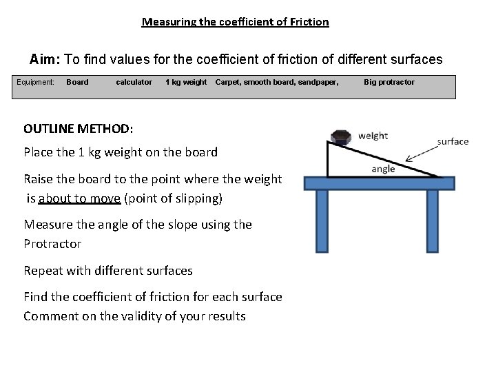 Measuring the coefficient of Friction Aim: To find values for the coefficient of friction
