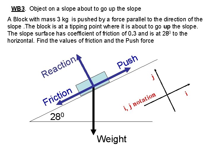 WB 3. Object on a slope about to go up the slope A Block