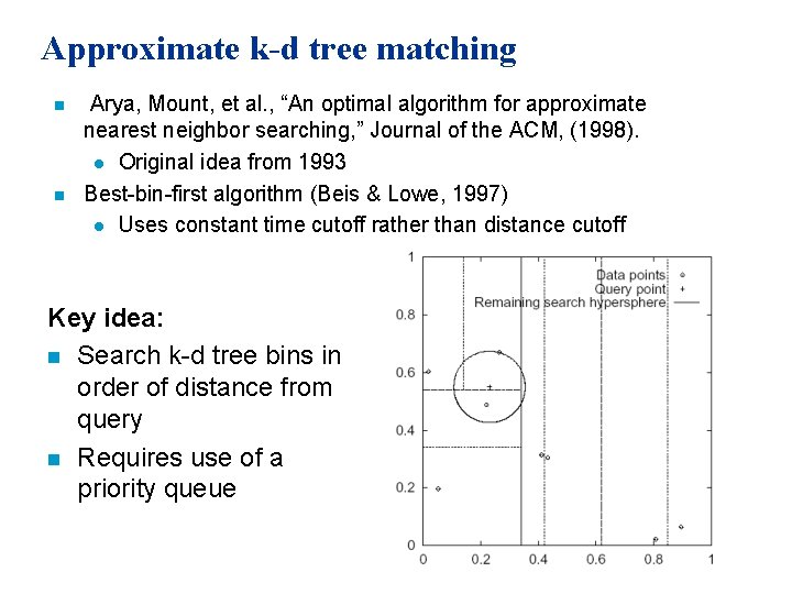 Approximate k-d tree matching n n Arya, Mount, et al. , “An optimal algorithm