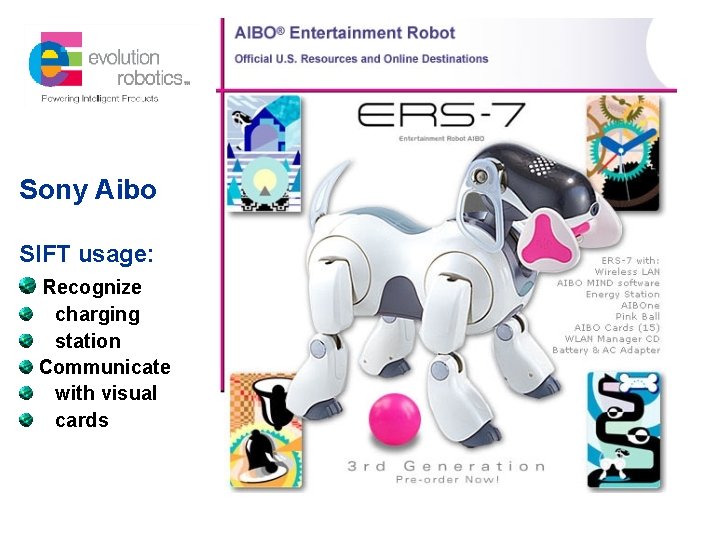 Sony Aibo SIFT usage: Recognize charging station Communicate with visual cards 