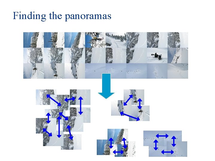 Finding the panoramas 