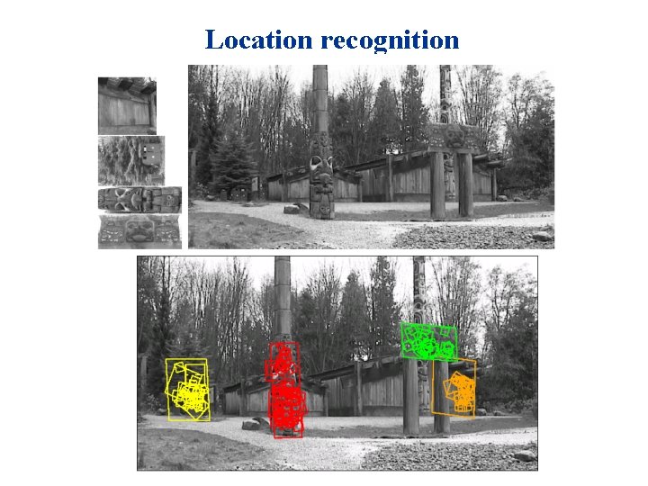Location recognition 