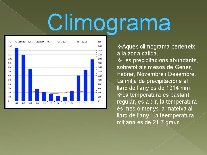 Climograma v. Aques climograma perteneix a la zona càlida. v. Les precipitacions abundants, sobretot