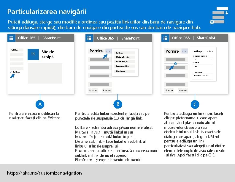 Particularizarea navigării Puteți adăuga, șterge sau modifica ordinea sau poziția linkurilor din bara de