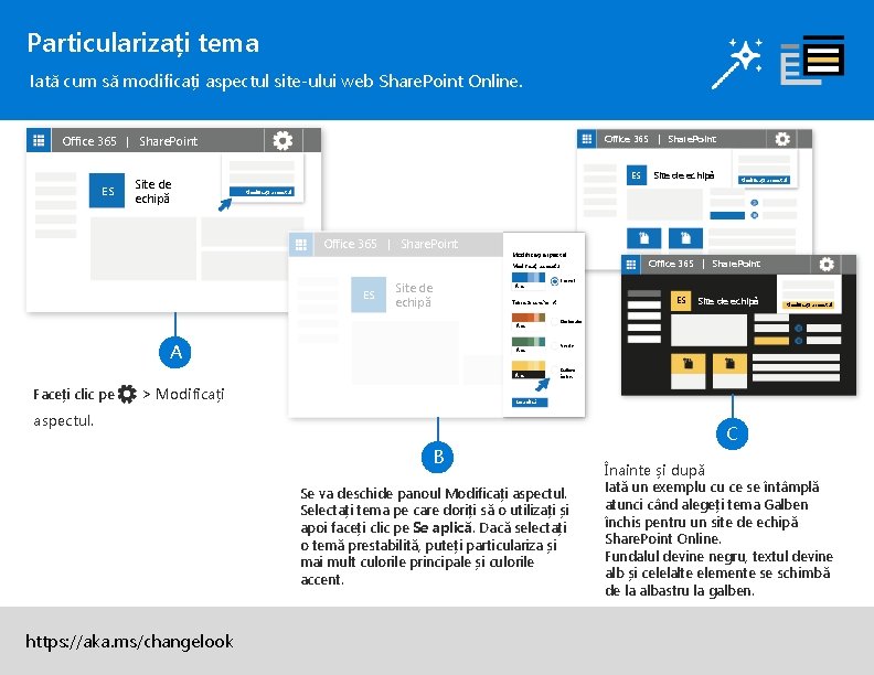 Particularizați tema Iată cum să modificați aspectul site-ului web Share. Point Online. Office 365