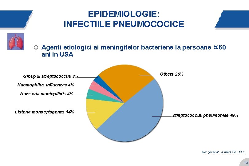 EPIDEMIOLOGIE: INFECTIILE PNEUMOCOCICE ¢ Agenti etiologici ai meningitelor bacteriene la persoane 60 ani in