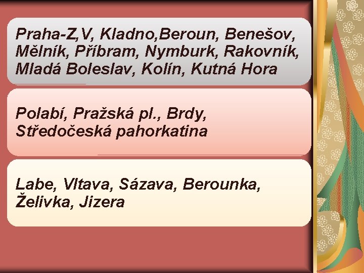 Praha-Z, V, Kladno, Beroun, Benešov, Mělník, Příbram, Nymburk, Rakovník, Mladá Boleslav, Kolín, Kutná Hora