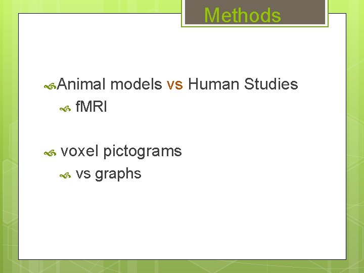 Methods Animal models vs Human Studies f. MRI voxel pictograms vs graphs 