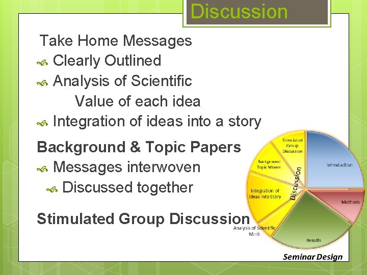 Discussion Take Home Messages Clearly Outlined Analysis of Scientific Value of each idea Integration