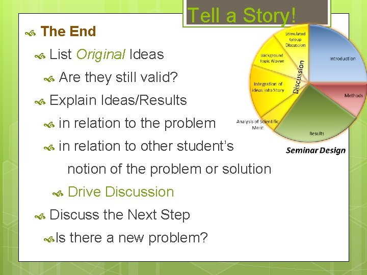  The End List Original Ideas Tell a Story! Are they still valid? Explain