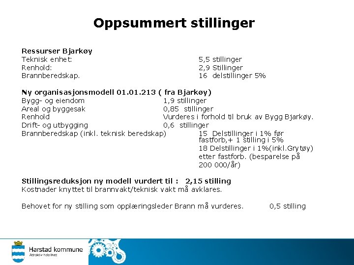 Oppsummert stillinger Ressurser Bjarkøy Teknisk enhet: Renhold: Brannberedskap. 5, 5 stillinger 2, 9 Stillinger