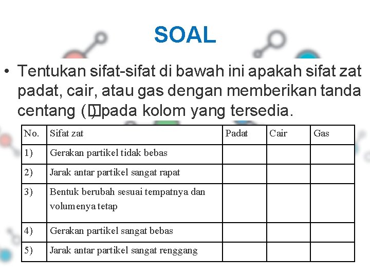 SOAL • Tentukan sifat-sifat di bawah ini apakah sifat zat padat, cair, atau gas