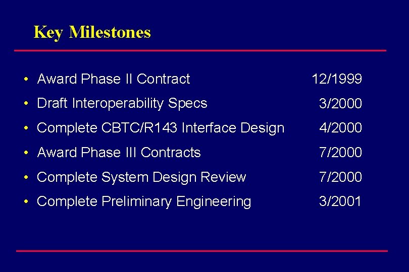 Key Milestones • Award Phase II Contract 12/1999 • Draft Interoperability Specs 3/2000 •