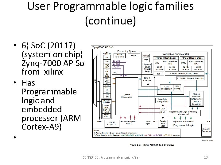 User Programmable logic families (continue) • 6) So. C (2011? ) (system on chip) User Programmable logic families (continue) • 6) So. C (2011? ) (system on chip)