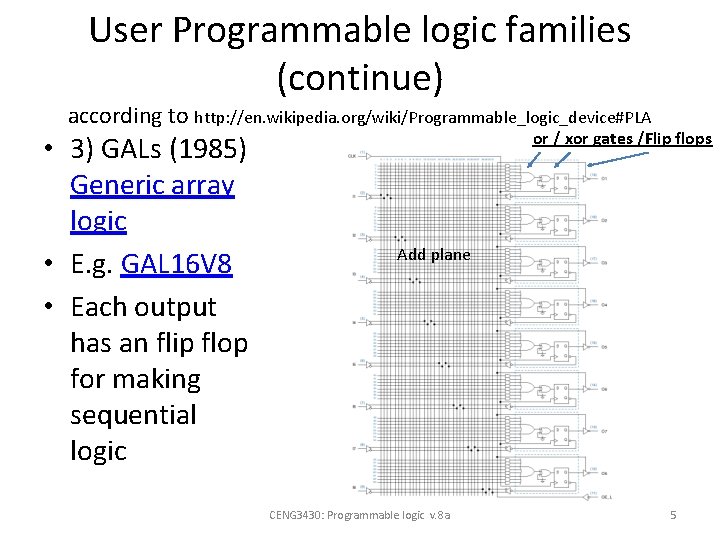 User Programmable logic families (continue) according to http: //en. wikipedia. org/wiki/Programmable_logic_device#PLA • 3) GALs User Programmable logic families (continue) according to http: //en. wikipedia. org/wiki/Programmable_logic_device#PLA • 3) GALs