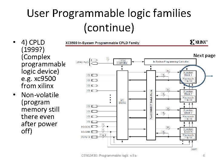 User Programmable logic families (continue) • 4) CPLD (1999? ) (Complex programmable logic device) User Programmable logic families (continue) • 4) CPLD (1999? ) (Complex programmable logic device)