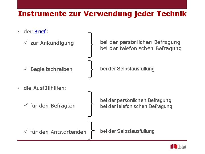 Instrumente zur Verwendung jeder Technik • der Brief: ü zur Ankündigung bei der persönlichen