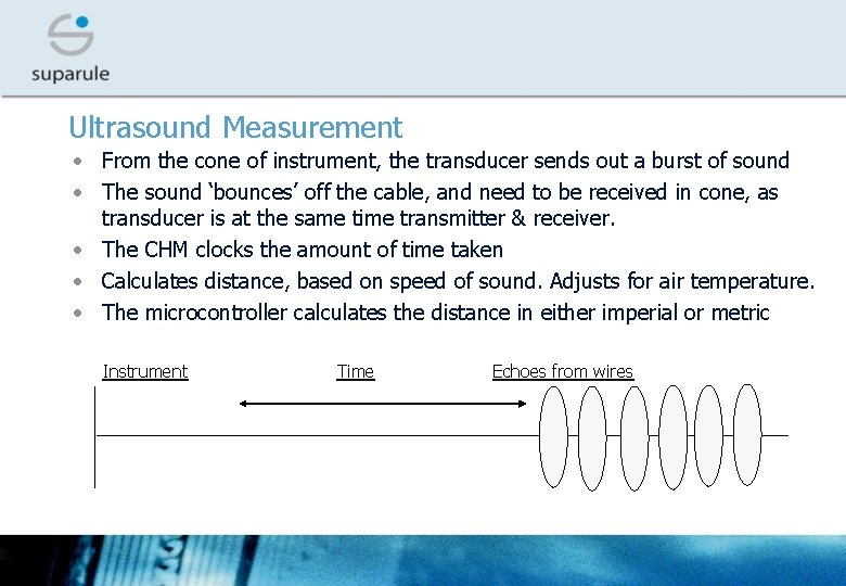 Ultrasound Measurement • From the cone of instrument, the transducer sends out a burst