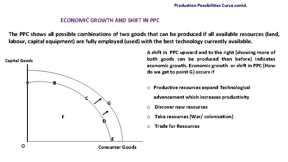 Production Possibilities Curve contd. ECONOMIC GROWTH AND SHIFT IN PPC The PPC shows all