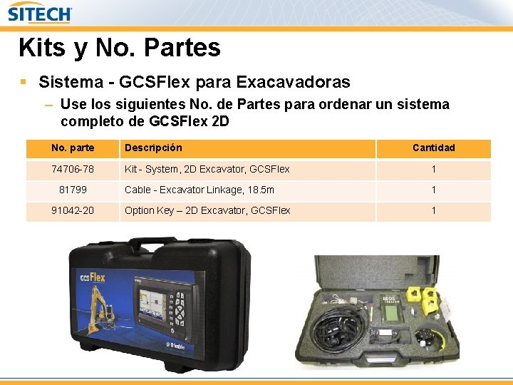 Kits y No. Partes § Sistema - GCSFlex para Exacavadoras – Use los siguientes