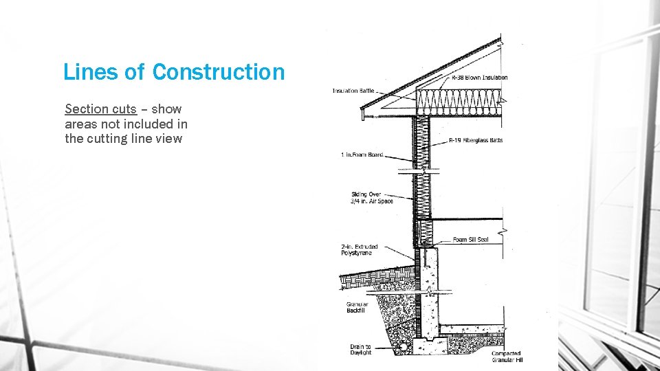 Lines of Construction Section cuts – show areas not included in the cutting line