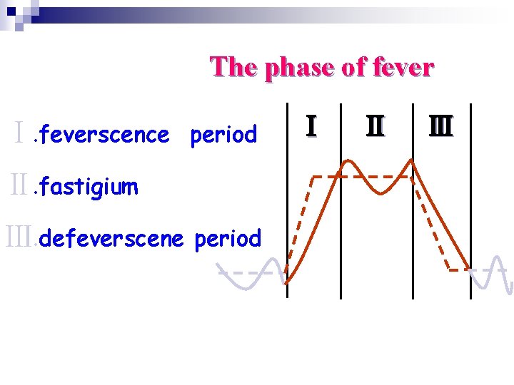 The phase of fever Ⅰ. feverscence period Ⅱ. fastigium Ⅲ. defeverscene period Ⅰ Ⅱ
