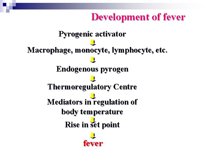 Development of fever Pyrogenic activator Macrophage, monocyte, lymphocyte, etc. Endogenous pyrogen Thermoregulatory Centre Mediators