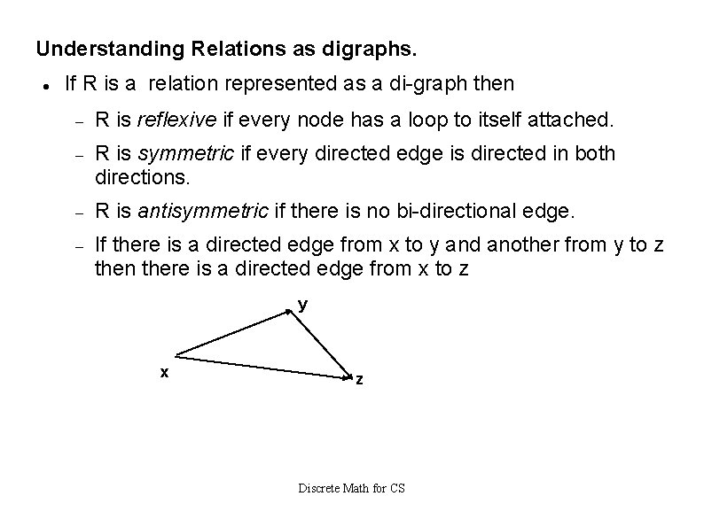 Understanding Relations as digraphs. If R is a relation represented as a di-graph then
