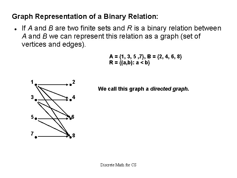 Graph Representation of a Binary Relation: If A and B are two finite sets