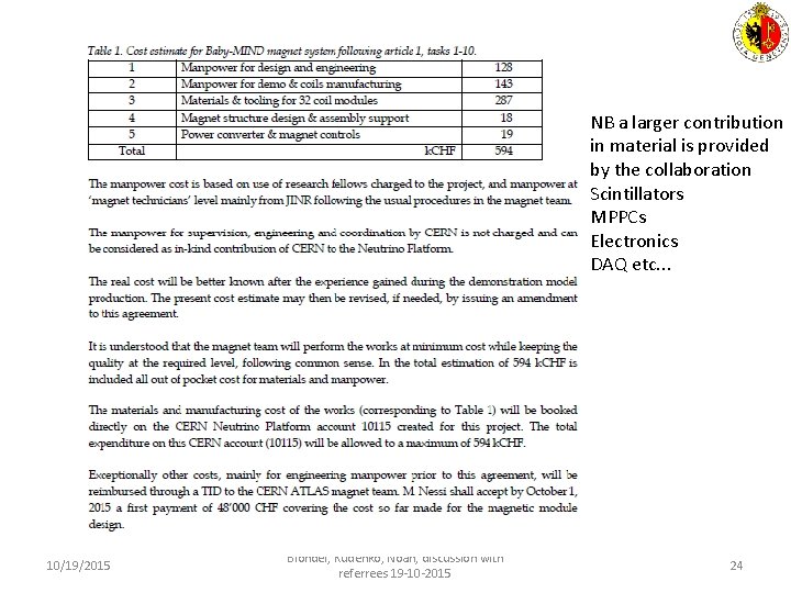 NB a larger contribution in material is provided by the collaboration Scintillators MPPCs Electronics