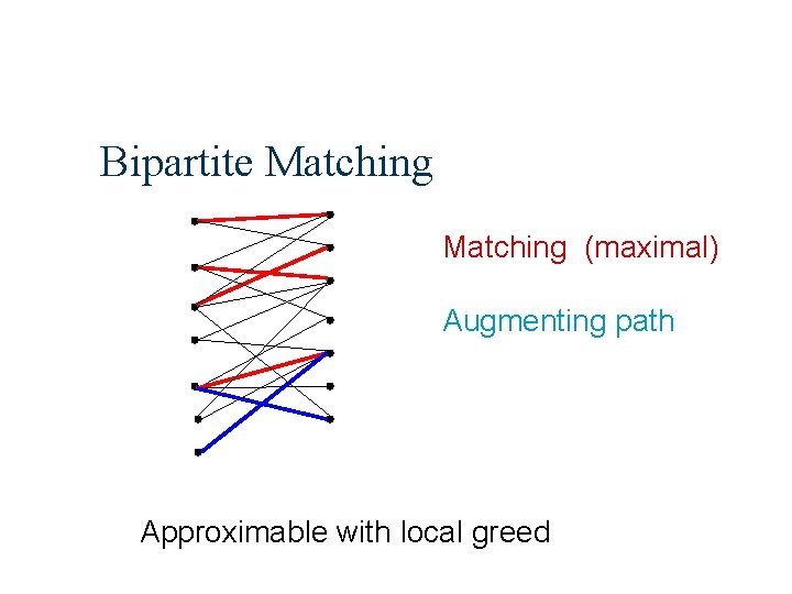 Bipartite Matching (maximal) Augmenting path Approximable with local greed 