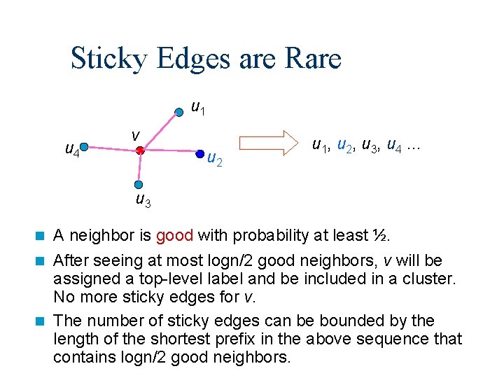 Sticky Edges are Rare u 1 u 4 v u 2 u 1, u