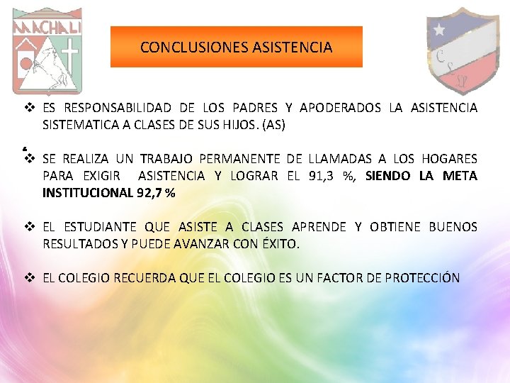 CONCLUSIONES ASISTENCIA v ES RESPONSABILIDAD DE LOS PADRES Y APODERADOS LA ASISTENCIA SISTEMATICA A