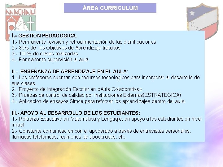 ÁREA CURRICULUM I. - GESTION PEDAGOGICA: 1. - Permanente revisión y retroalimentación de las