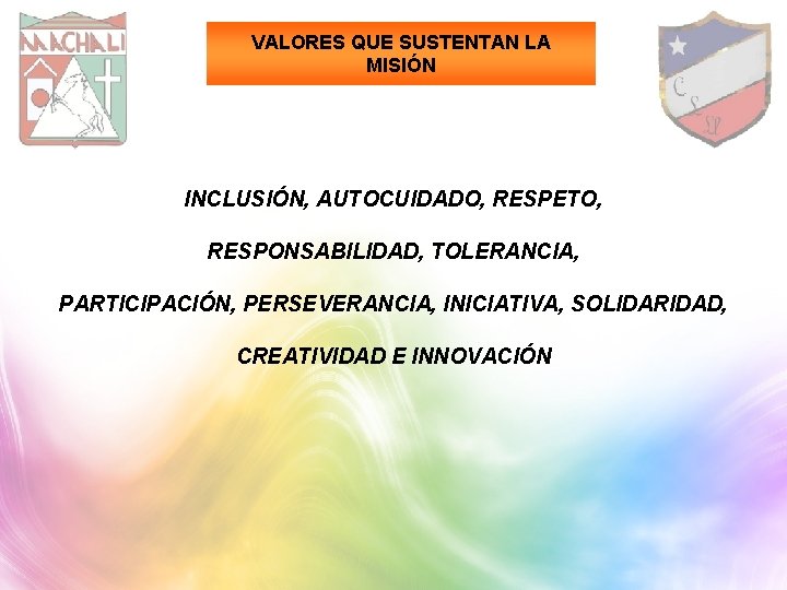 VALORES QUE SUSTENTAN LA MISIÓN INCLUSIÓN, AUTOCUIDADO, RESPETO, RESPONSABILIDAD, TOLERANCIA, PARTICIPACIÓN, PERSEVERANCIA, INICIATIVA, SOLIDARIDAD,