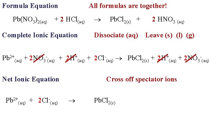Formula Equation Pb(NO 3)2(aq) All formulas are together! + 2 HCl(aq) Complete Ionic Equation