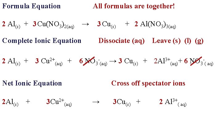 Formula Equation All formulas are together! 2 Al(s) + 3 Cu(NO 3)2(aq) → Complete