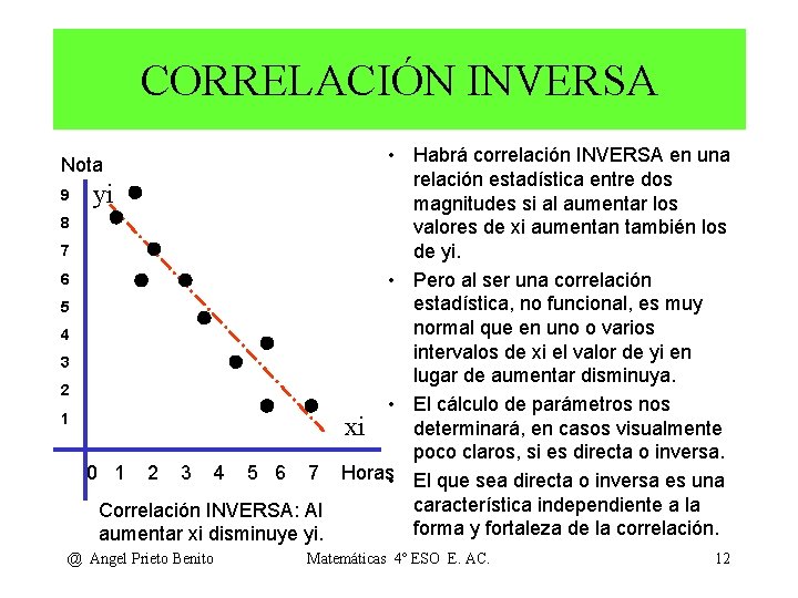 CORRELACIÓN INVERSA • Habrá correlación INVERSA en una relación estadística entre dos yi magnitudes