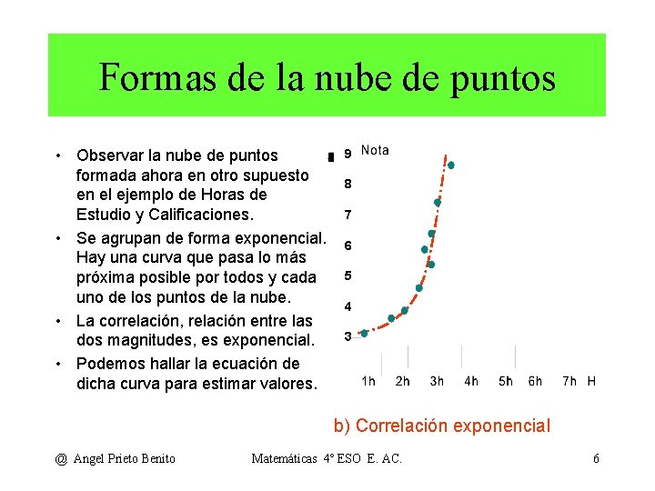 Formas de la nube de puntos • Observar la nube de puntos formada ahora