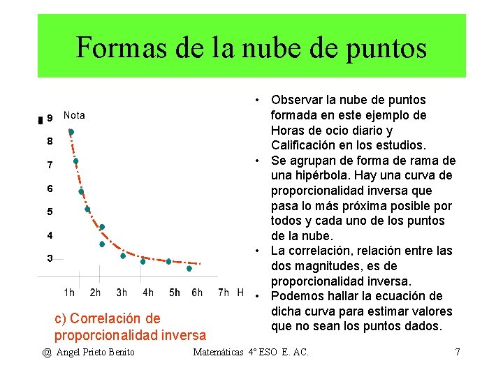 Formas de la nube de puntos 9 8 7 6 5 4 3 c)