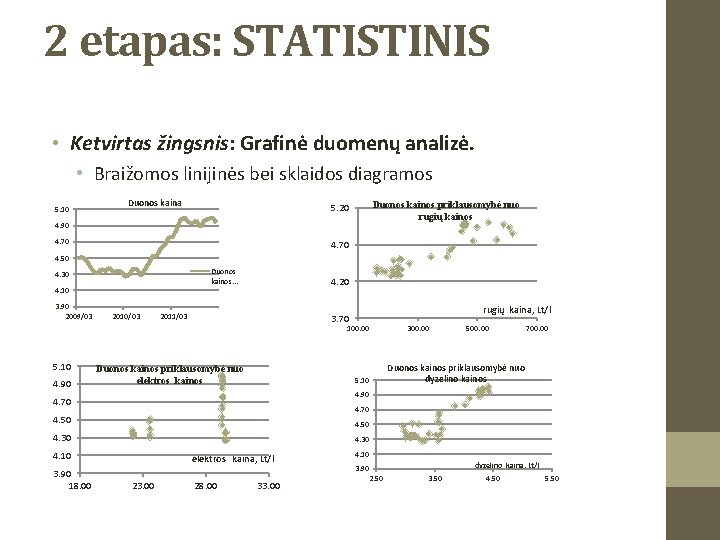 2 etapas: STATISTINIS • Ketvirtas žingsnis: Grafinė duomenų analizė. • Braižomos linijinės bei sklaidos